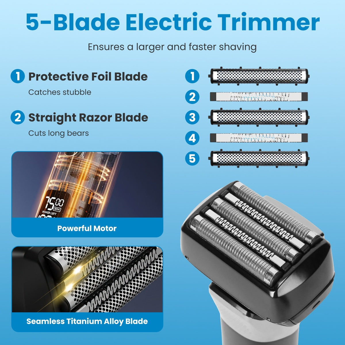 5-Blade Wet & Dry Electric Foil Shaver with LED Display