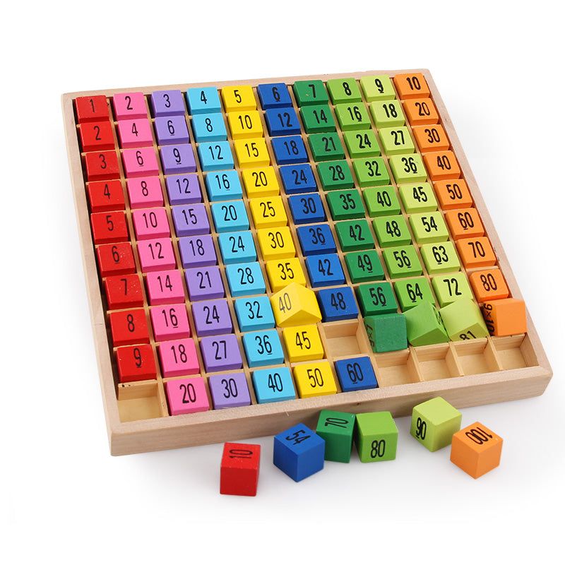 Wooden Multiplication Table Learning Toy