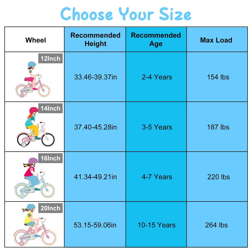 16-Inch Kids’ Bike with Training Wheels, Helmet & Basket