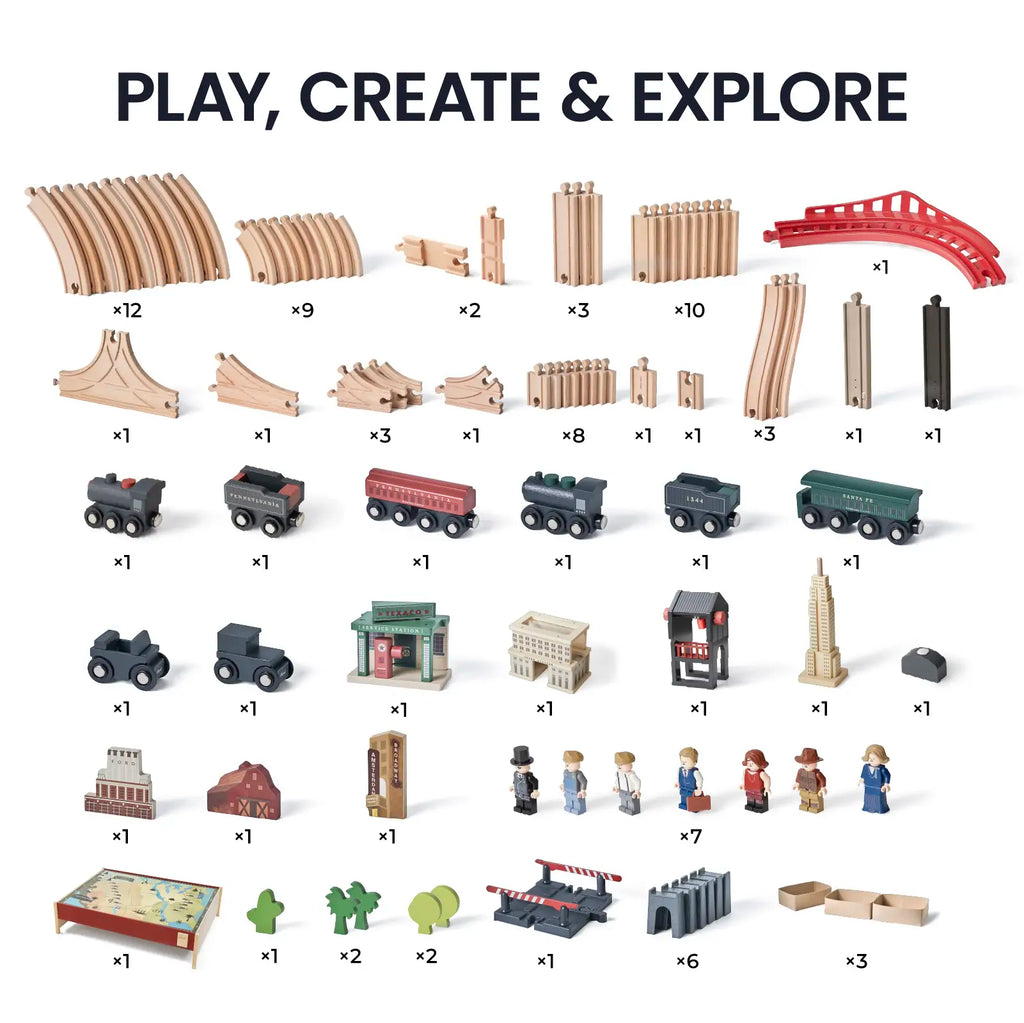 Tiny Land 1920 Railway Adventure Train Table
