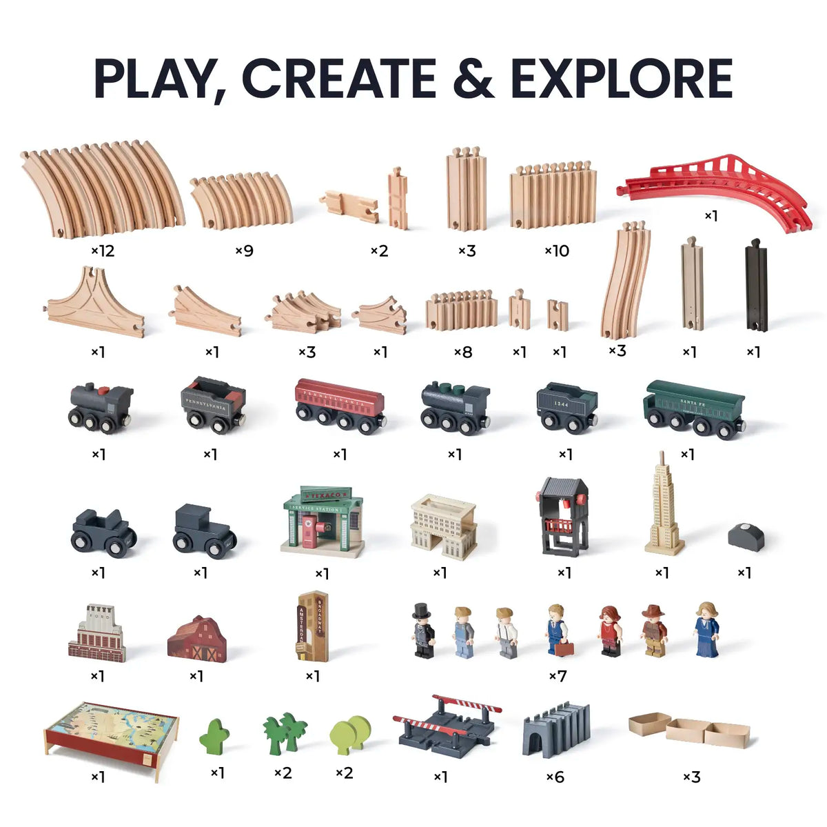 Tiny Land 1920 Railway Adventure Train Table