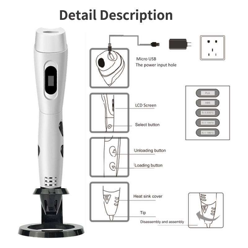 3D Printing Pen for Drawing & Crafts
