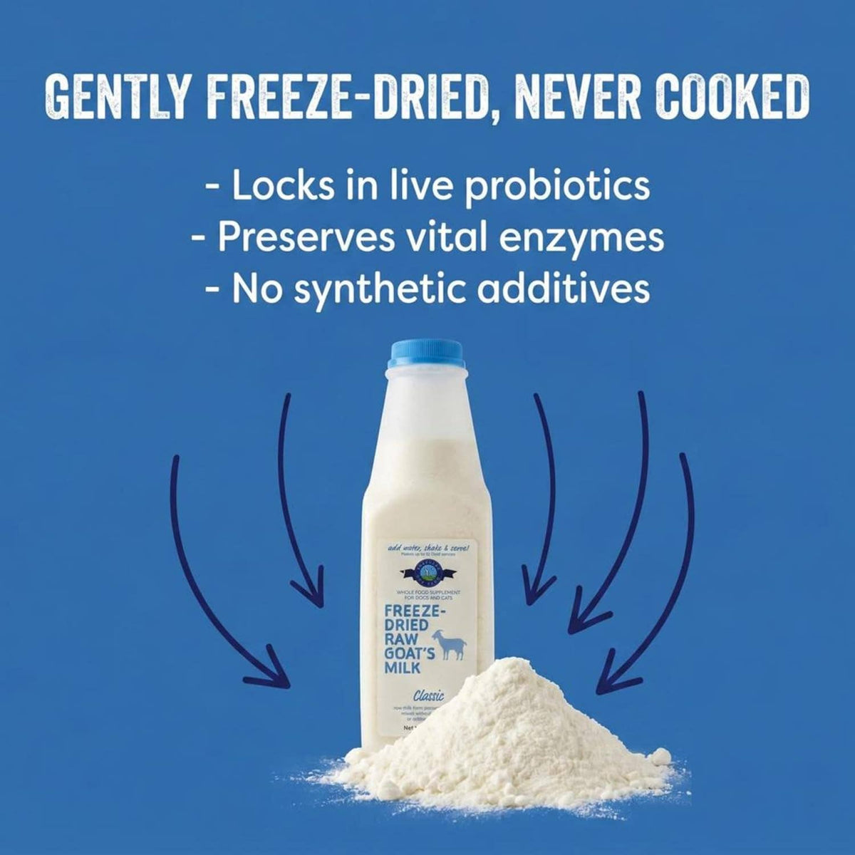 Freeze-Dried Raw Goat Milk Topper- Super Fruit Blend