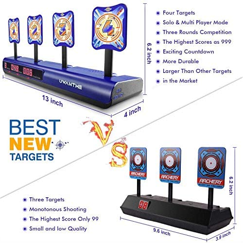 Target Masters Electronic Target Challenge Game