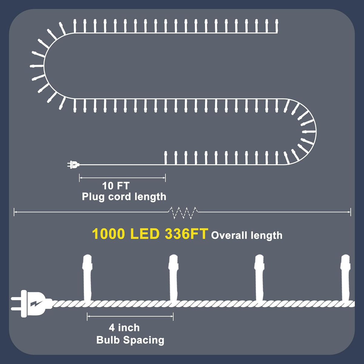Christmas LED String Lights – Multiple Lengths & Colors