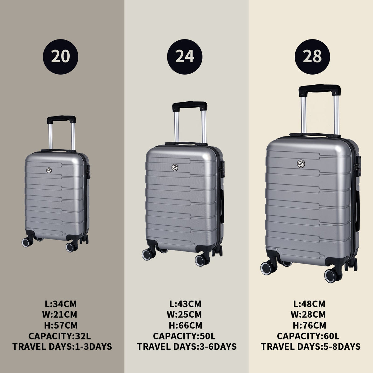 3-Piece ABS Spinner Luggage Set — Silver/Gray, 20, 24 & 28 in