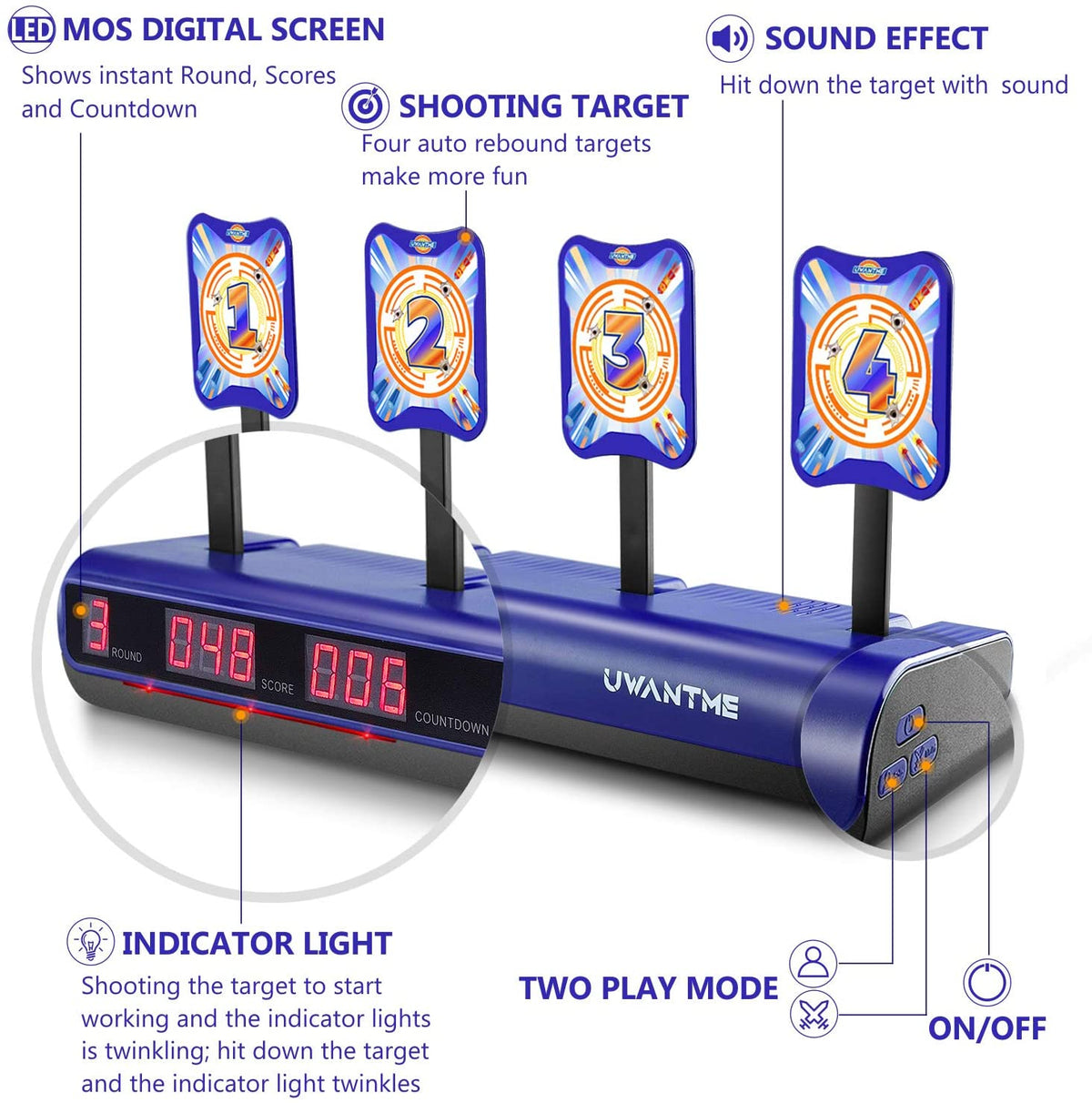 Target Masters Electronic Target Challenge Game