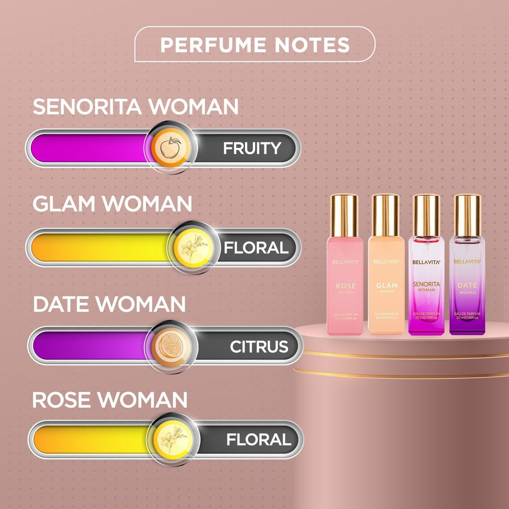 BellaVita Women’s Perfume Gift Set, 4 × 20 mL