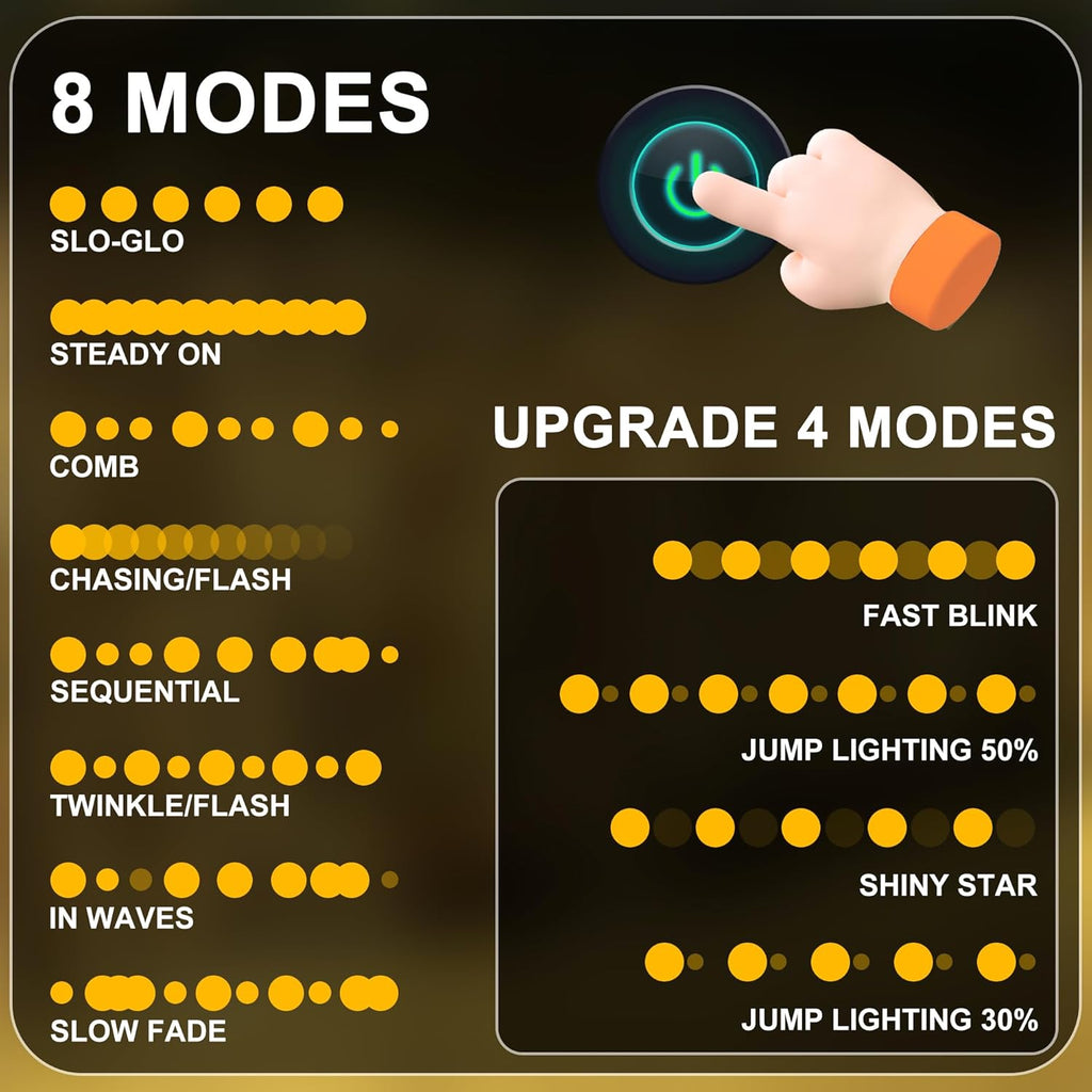Christmas LED String Lights – Multiple Lengths & Colors