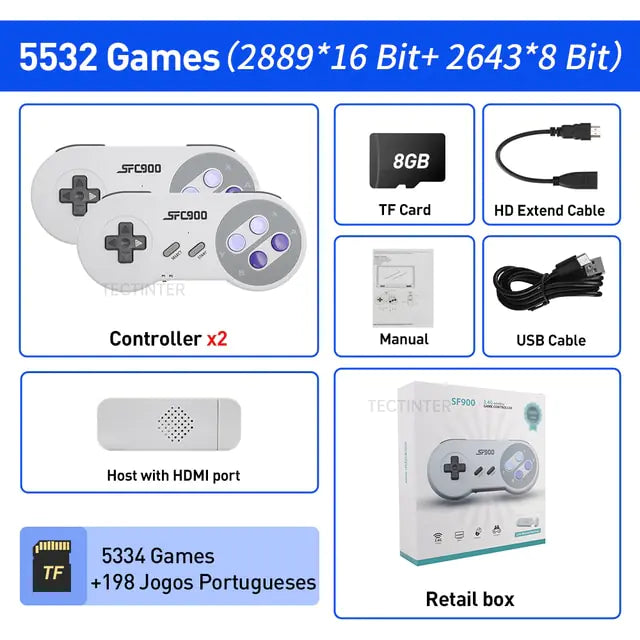 HDMI Retro Game Console — 1,500 Built-In Games