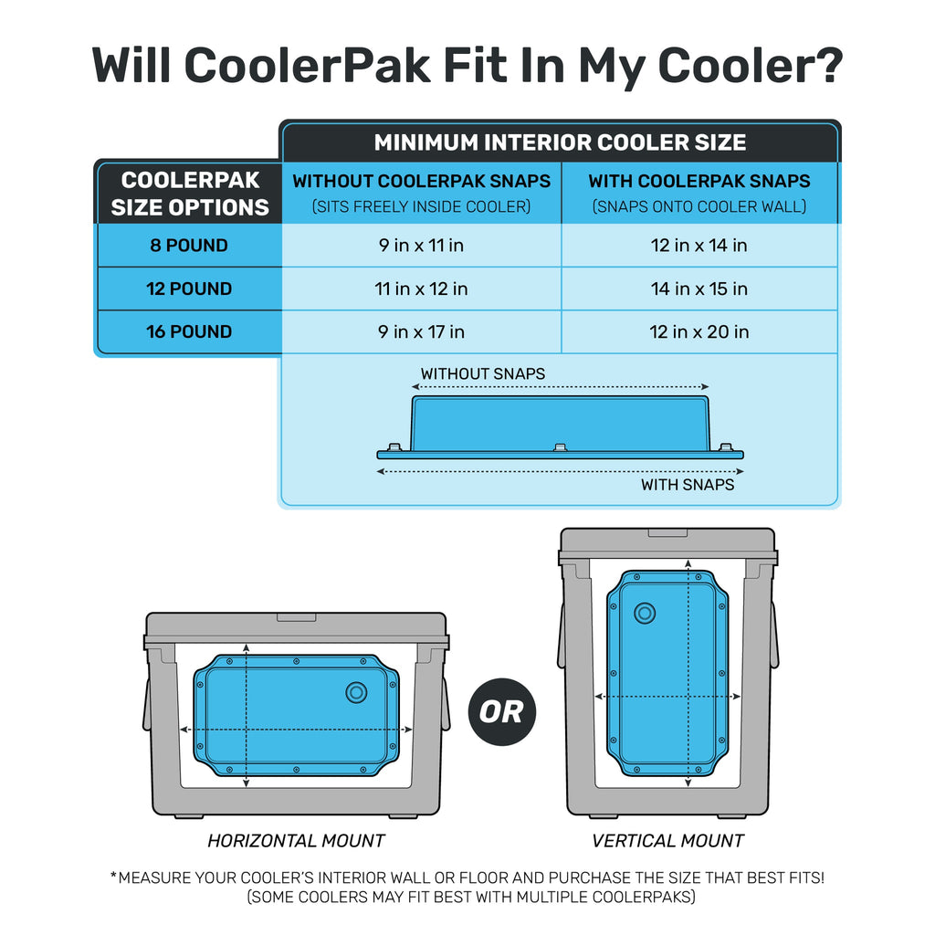 CoolerPak 16 lb Reusable Cooler Ice Block Pack