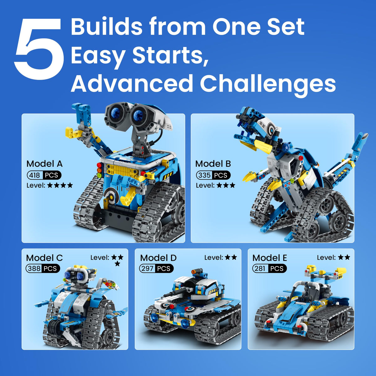 Sillbird 5-in-1 RC Robot Building Kit – 488 Pieces