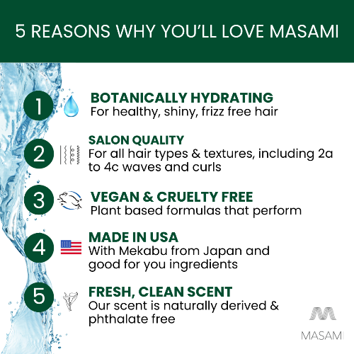 MASAMI Mekabu Hydrating Travel Shampoo & Conditioner