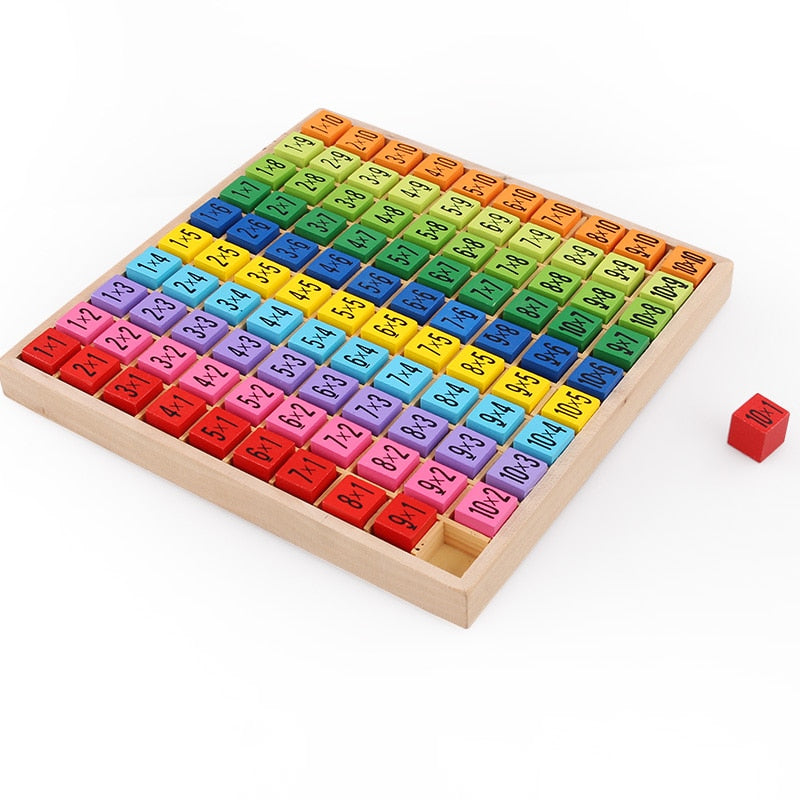 Wooden Multiplication Table Learning Toy