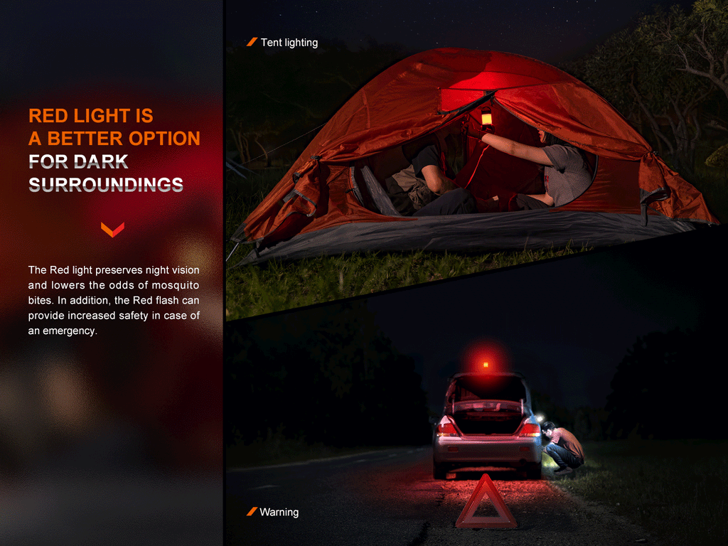 Fenix CL26R PRO Rechargeable LED Camping Lantern
