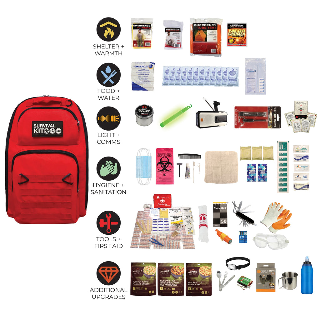 Quake Kits Extensively Prepared Emergency Kit