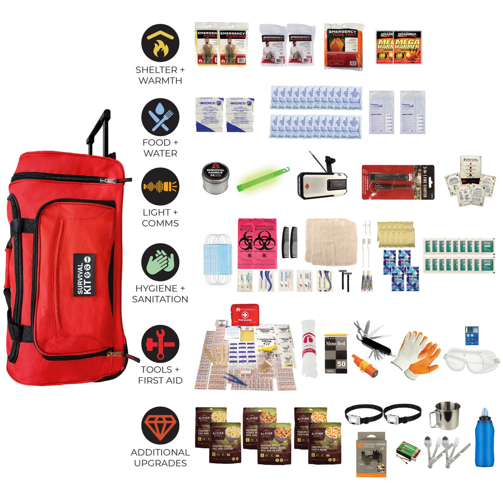 Quake Kits Extensively Prepared Emergency Kit