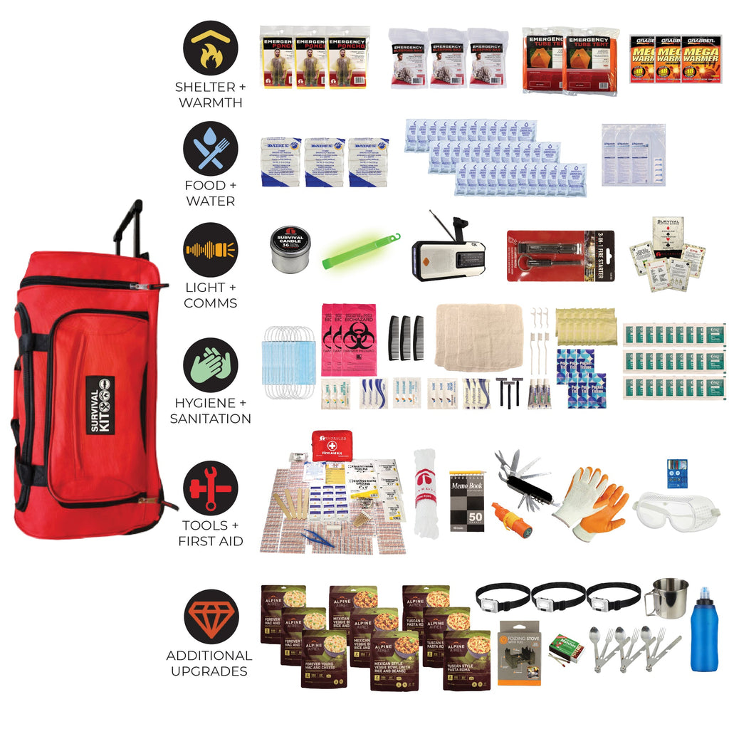 Quake Kits Extensively Prepared Emergency Kit