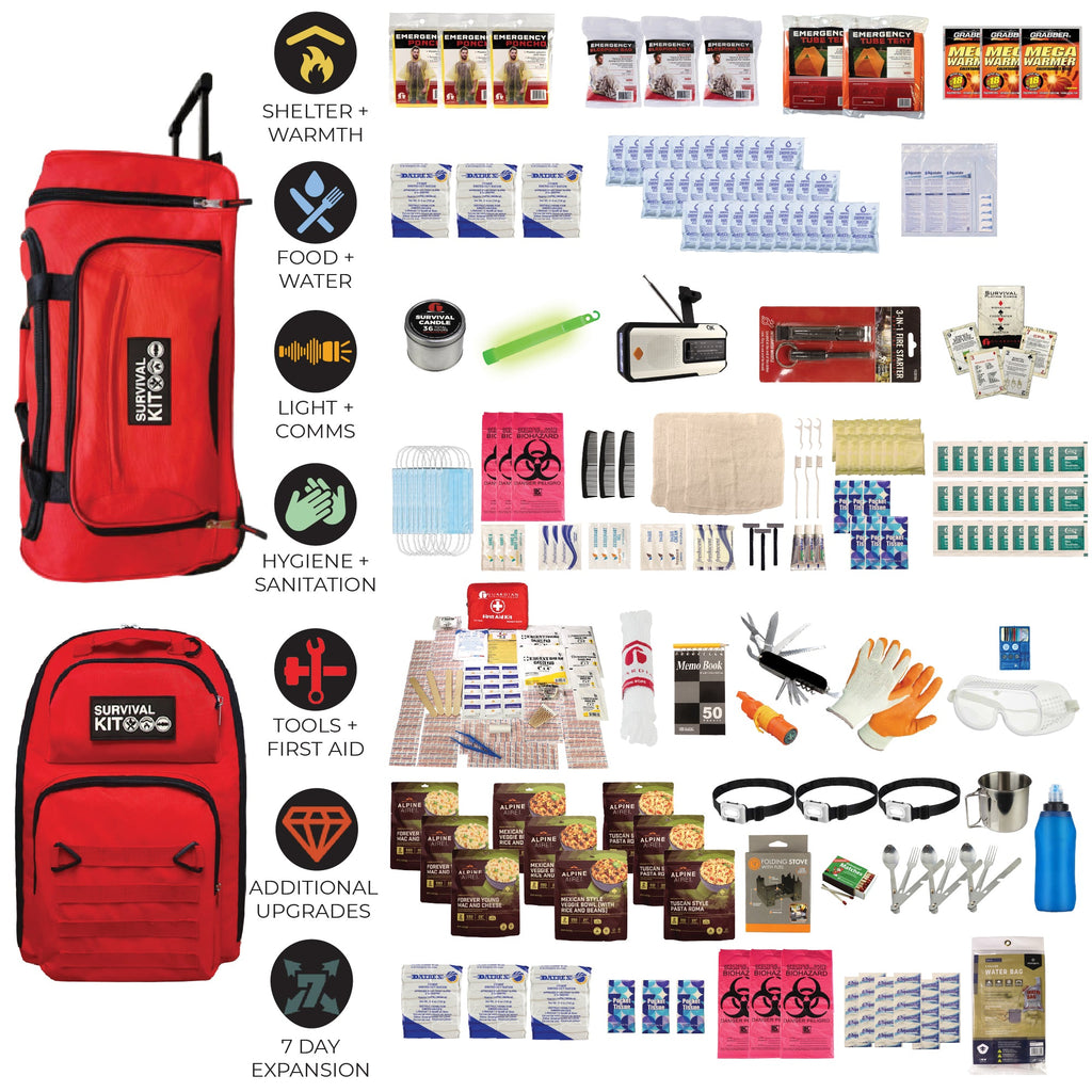 Quake Kits Extensively Prepared Emergency Kit