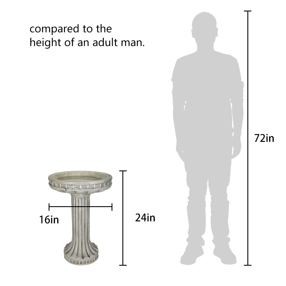 24-Inch Roman Fluted Concrete Pedestal Birdbath