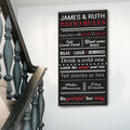 Patio Rules Decorative Outdoor Sign