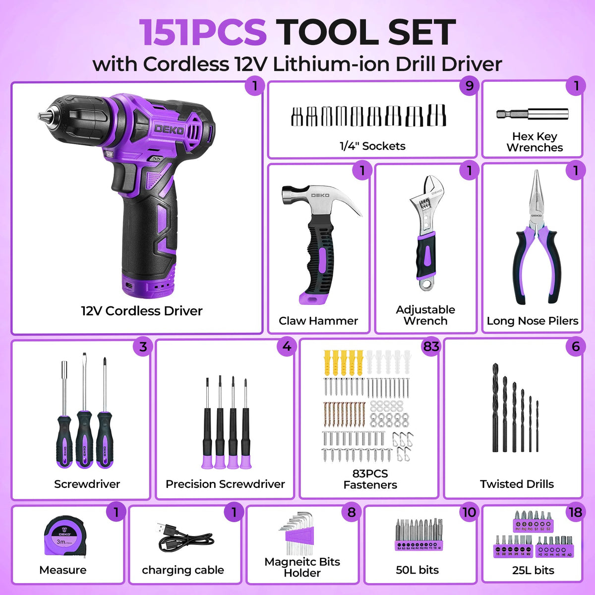 Cordless Drill & Household Tool Set, 119 Pieces