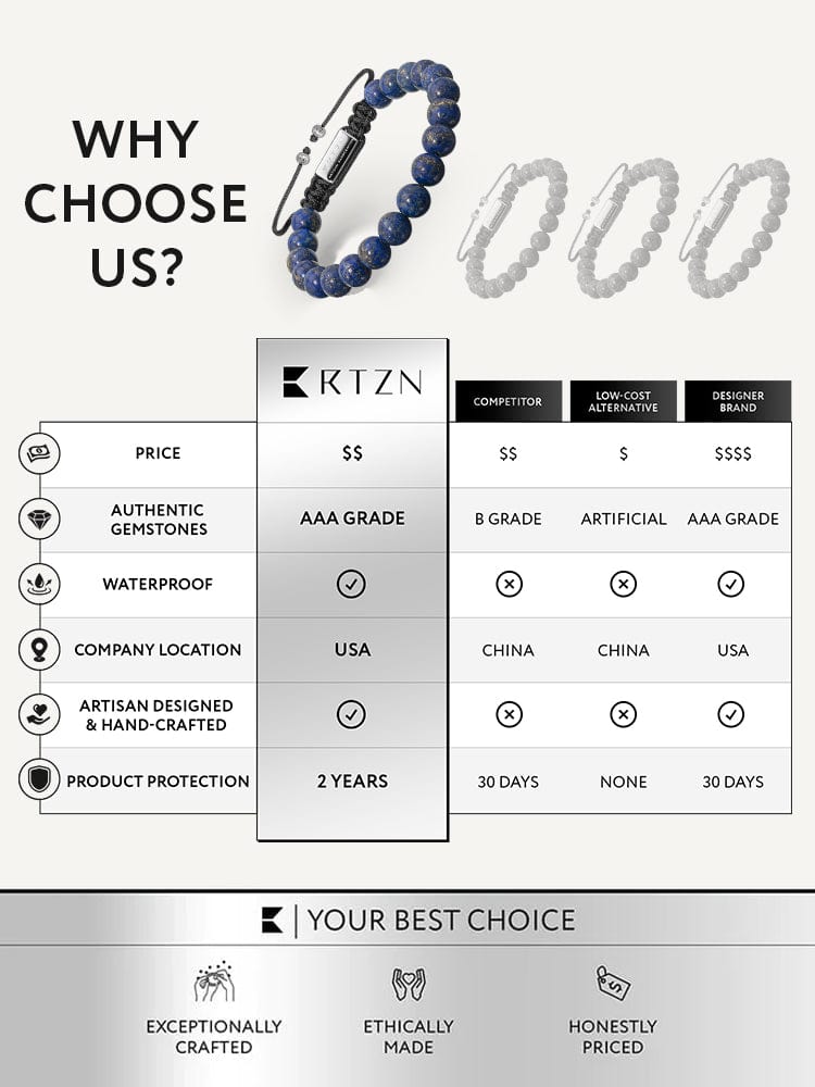 Men's Lapis Lazuli Beaded Bracelet – Bali