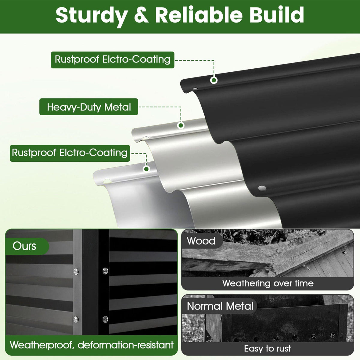 Elevated Metal Raised Garden Beds – Set of 2