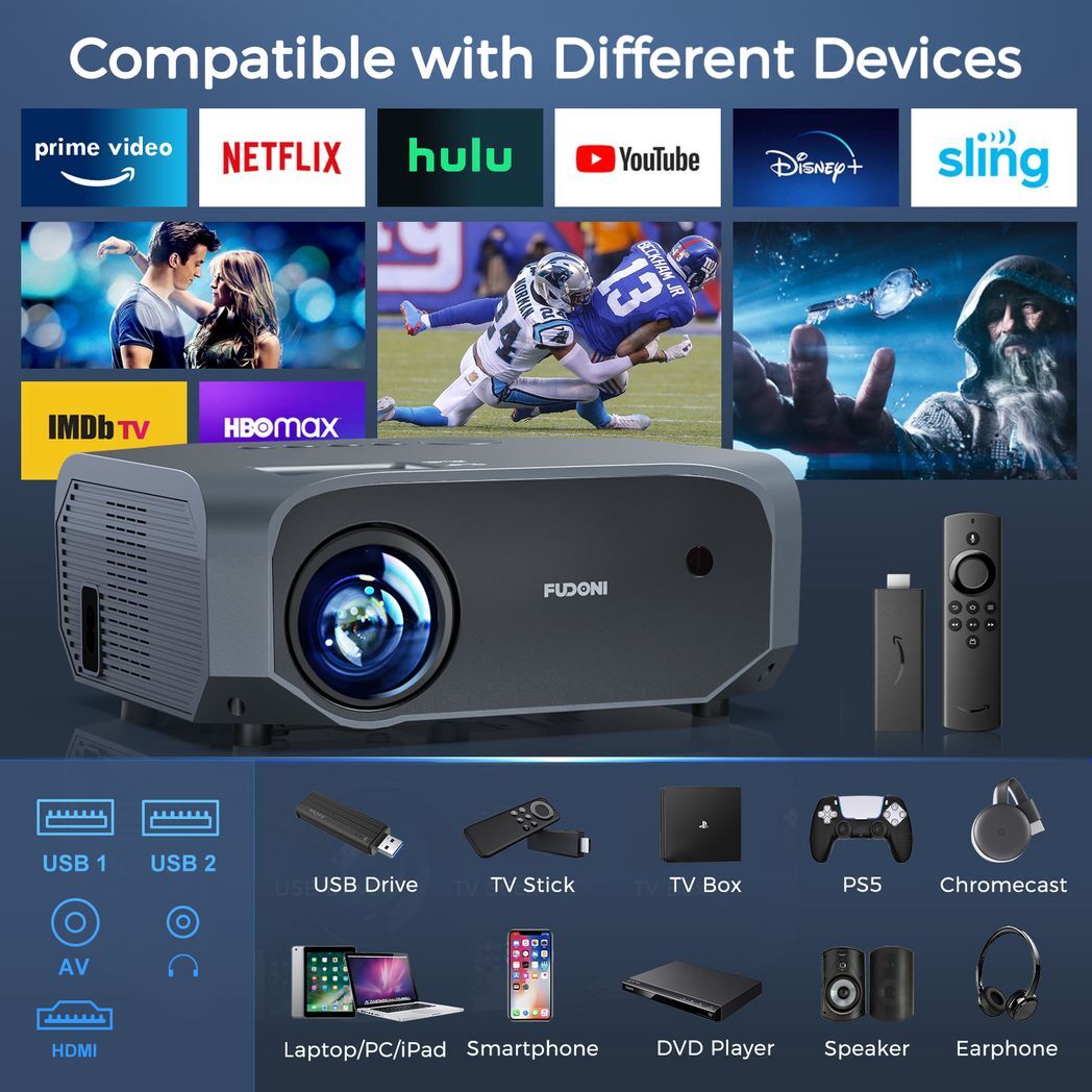 Projector with 5G WiFi and Bluetooth, 10000L Native 1080P Portable Outdoor Video Projector 4K Supported, Home Theater Movie Projector with Screen for Phone/PC/TV Stick/PS5(FBA???,?????)