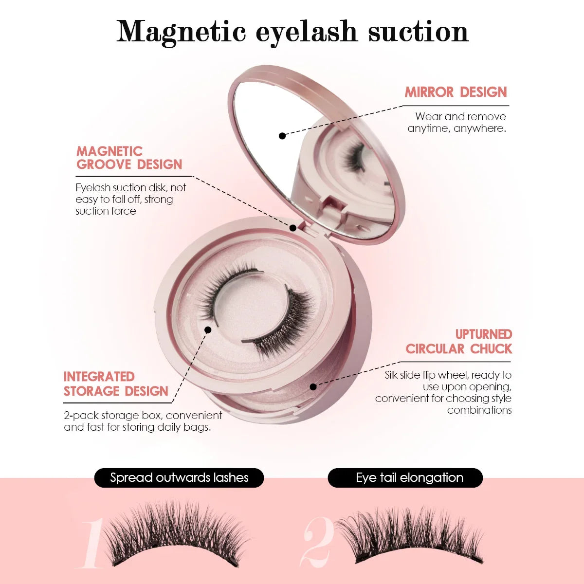 Magnetic False Eyelash Set
