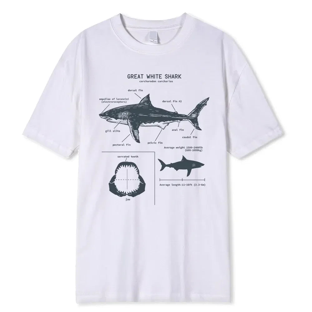 Men's Great White Shark Anatomy Graphic T-Shirt – Black, L