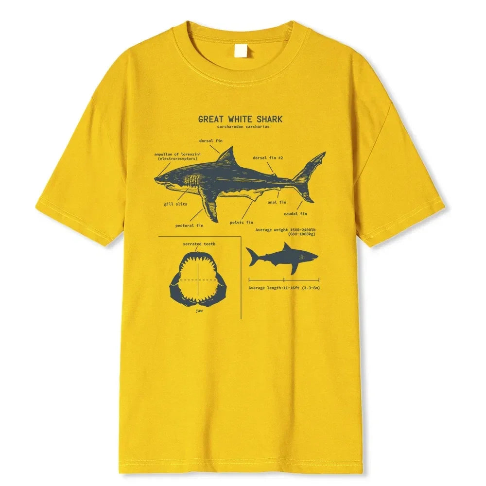 Men's Great White Shark Anatomy Graphic T-Shirt – Black, L