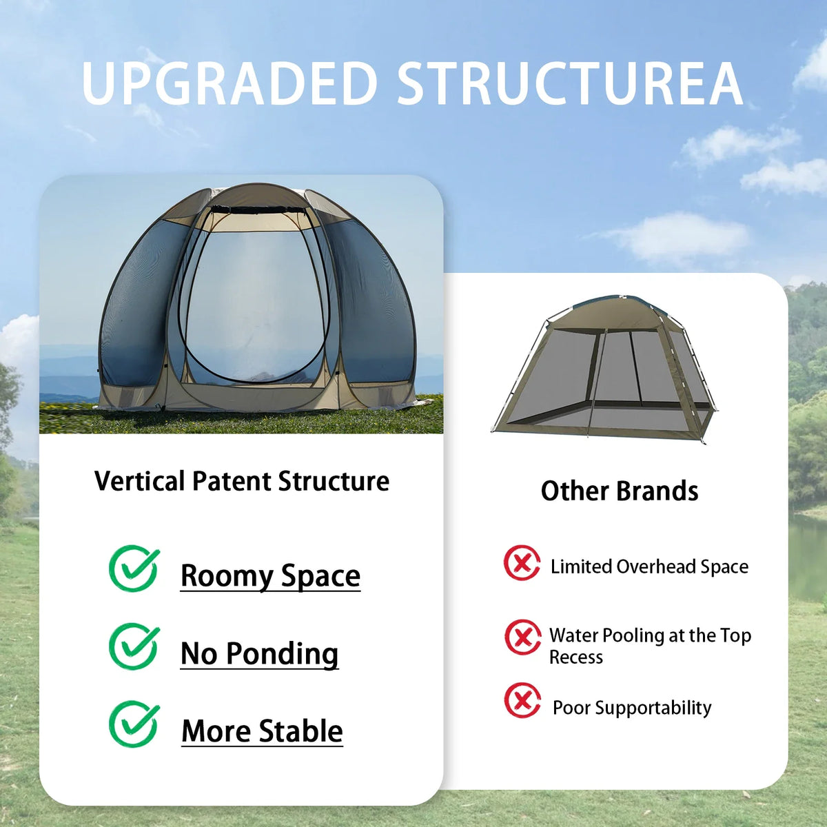 PAKICETUS 6–8-Person Portable Mosquito Screen House Tent