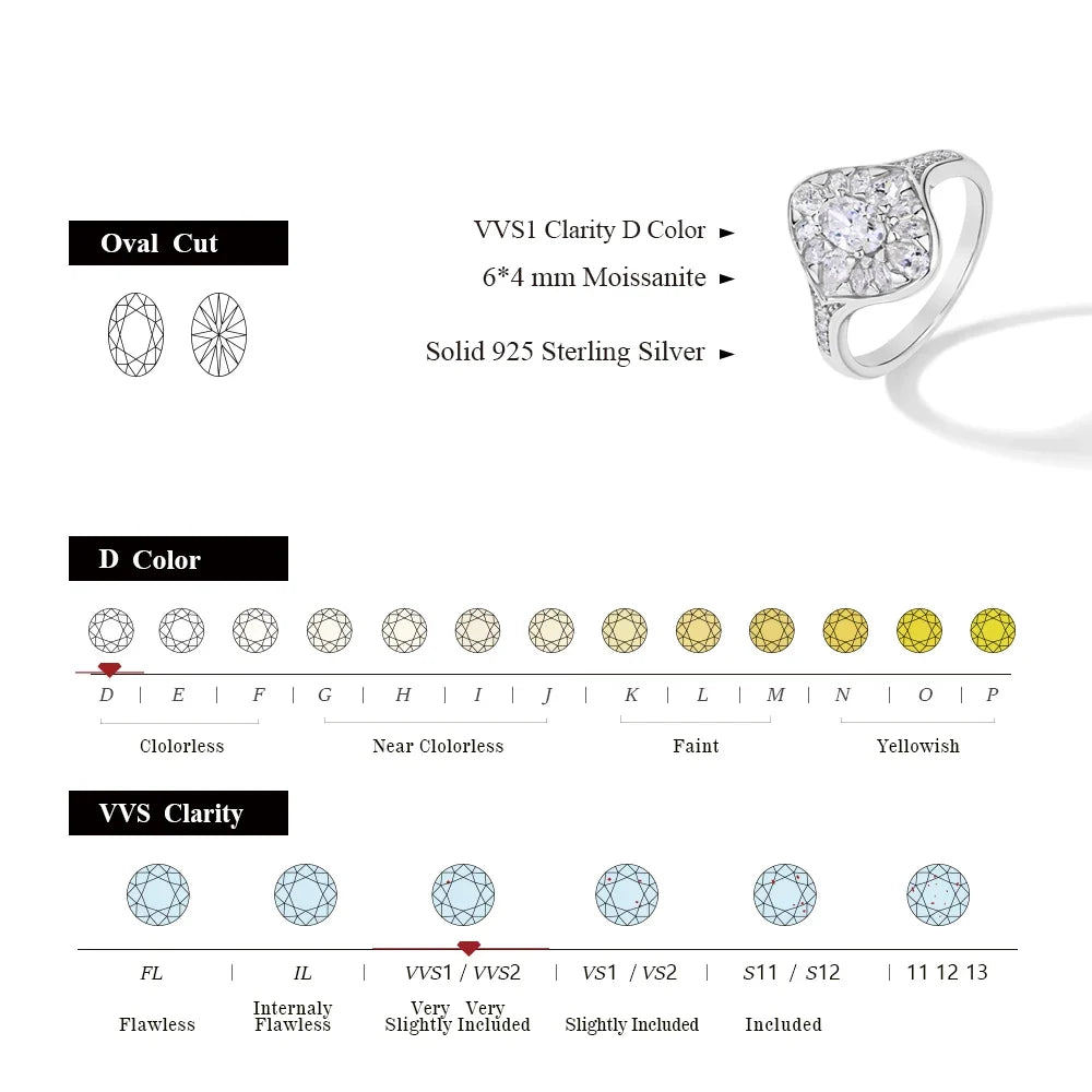 MINTYBOX 925 Sterling Silver Full Moissanite Engagement Ring For Women Oval Cut 0.5ct Diamond Rings Luxury Wedding Fine Jewelry