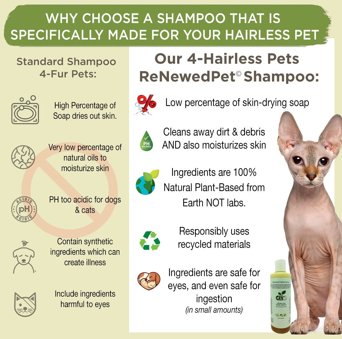 4-Hairless Pets Restorative Shampoo, Waterless Wash & Conditioner
