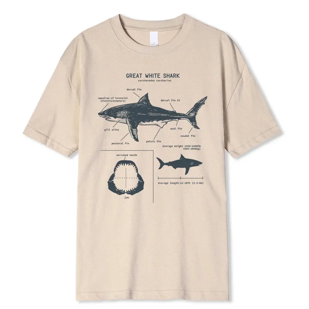 Men's Great White Shark Anatomy Graphic T-Shirt – Black, L