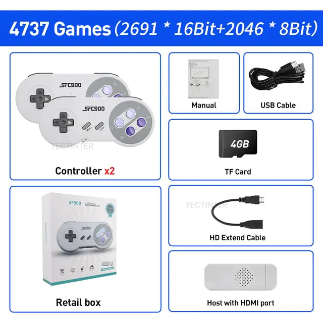 HDMI Retro Game Console — 1,500 Built-In Games