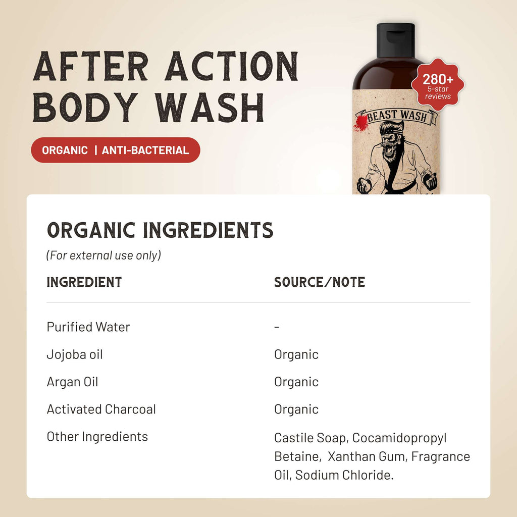 Johnny Slicks After Action Body Wash