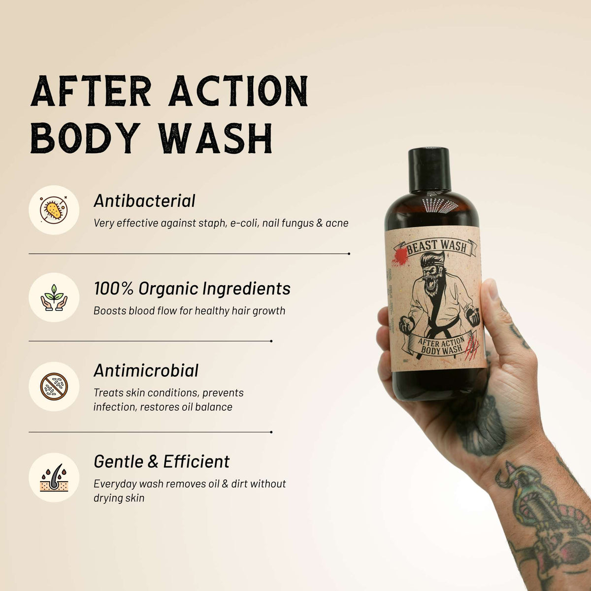 Johnny Slicks After Action Body Wash