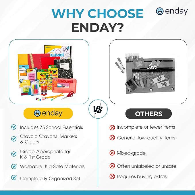 Enday K–5 School Supplies Kit, 83 Pieces