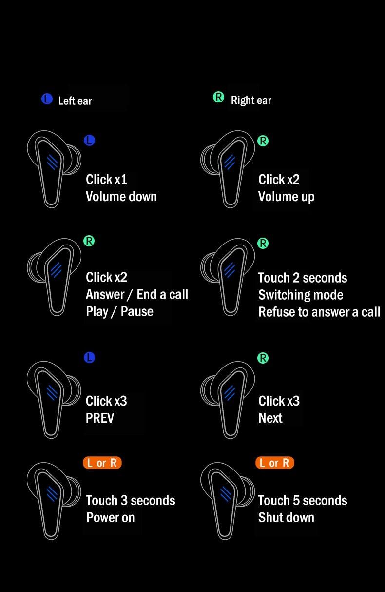 STEVVEX Bluetooth 5.0 Wireless In-Ear Earbuds with Mic