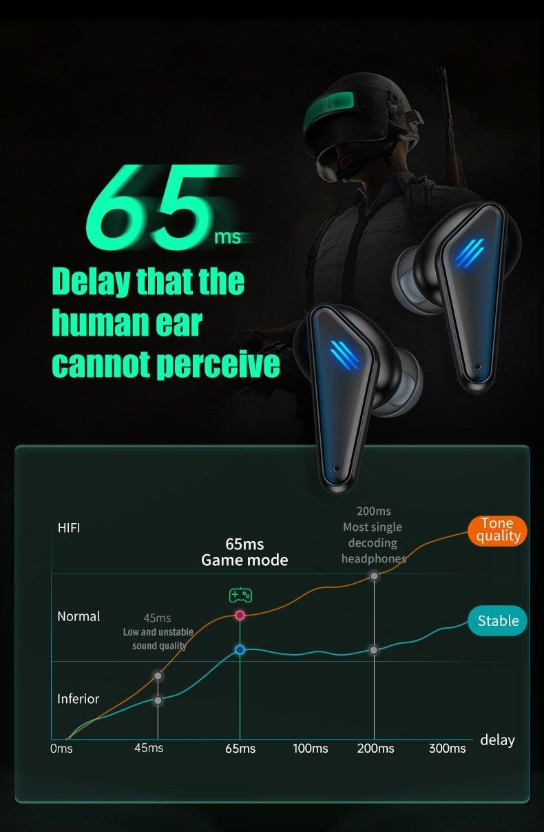 STEVVEX Bluetooth 5.0 Wireless In-Ear Earbuds with Mic