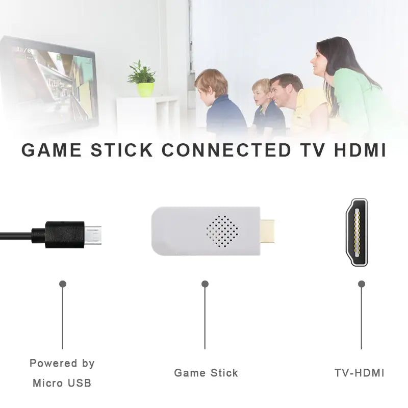 HDMI Retro Game Console — 1,500 Built-In Games