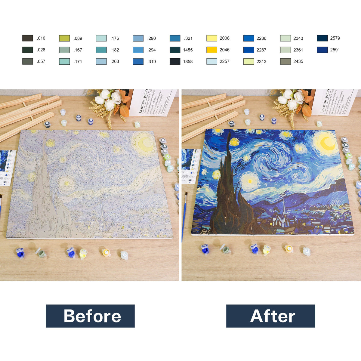 Custom Paint-by-Numbers Kit