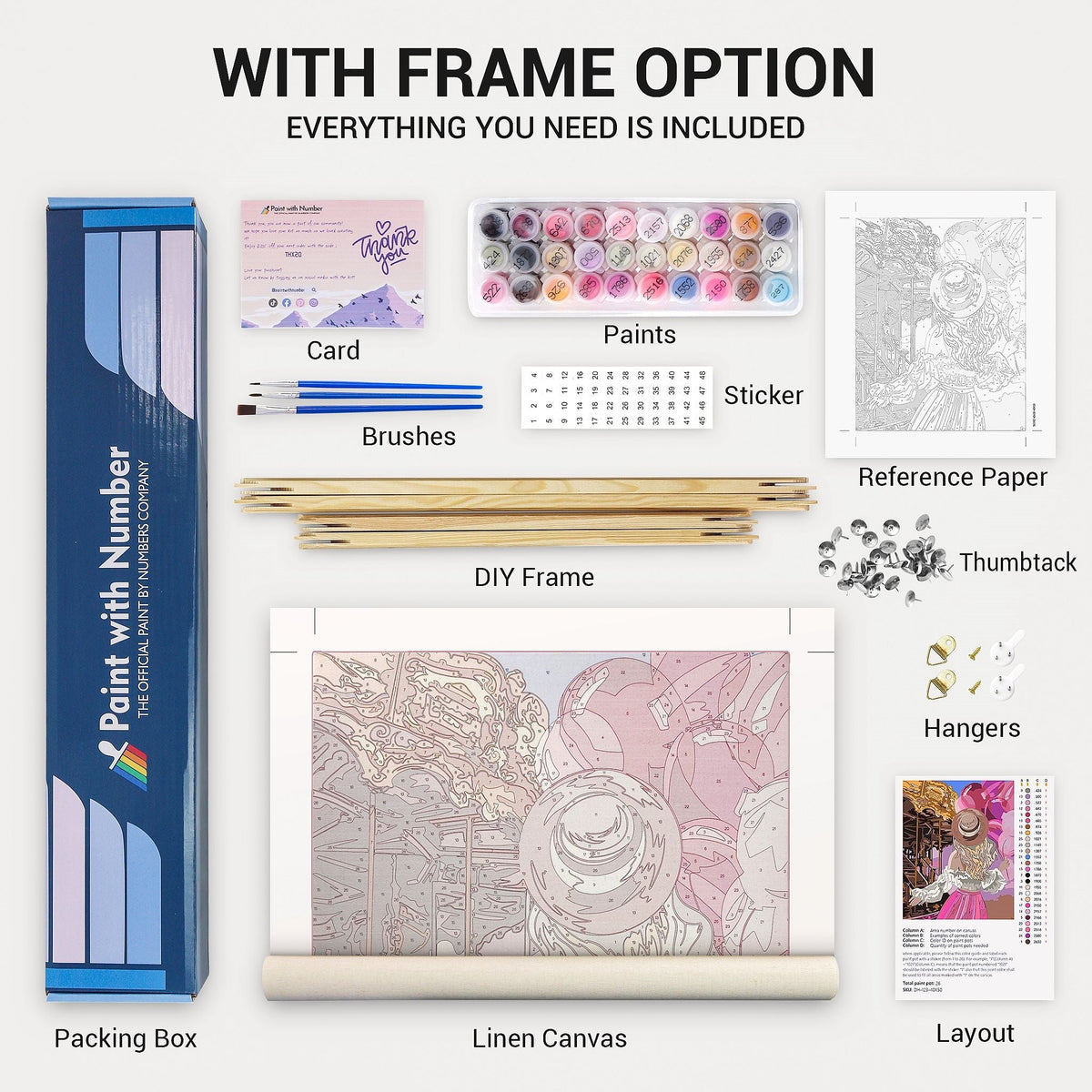 Custom Paint-by-Numbers Kit