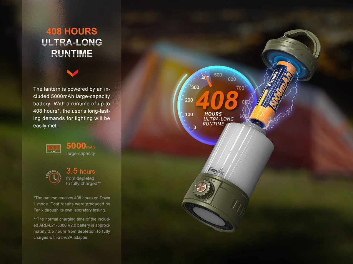 Fenix CL26R PRO Rechargeable LED Camping Lantern