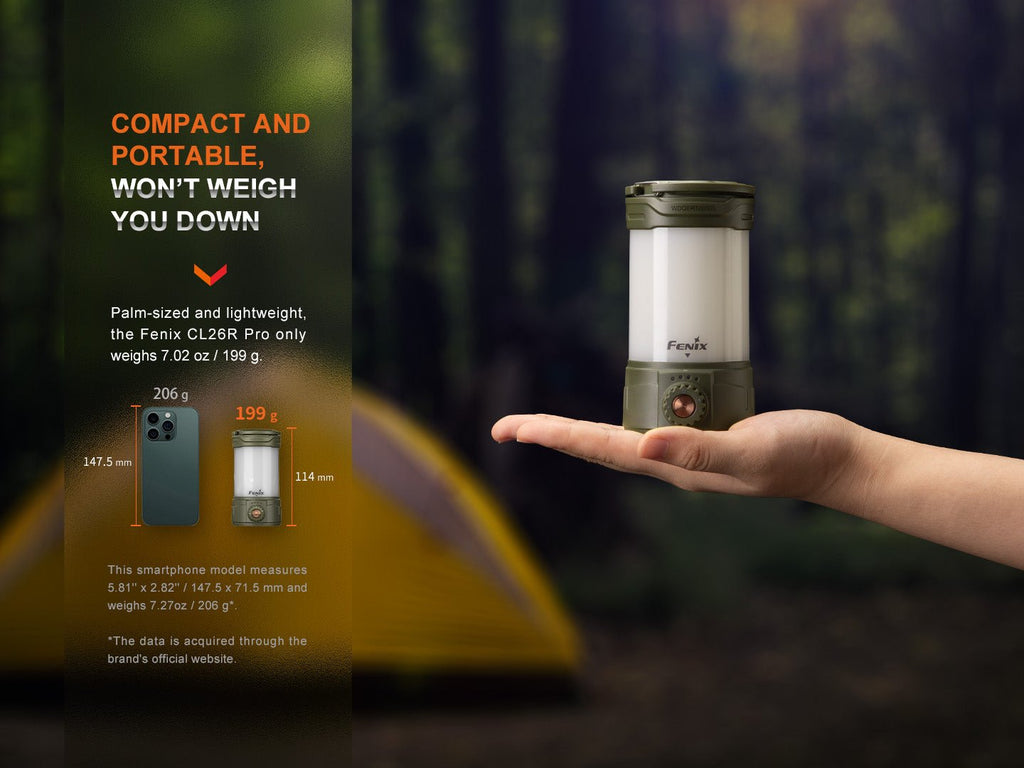 Fenix CL26R PRO Rechargeable LED Camping Lantern