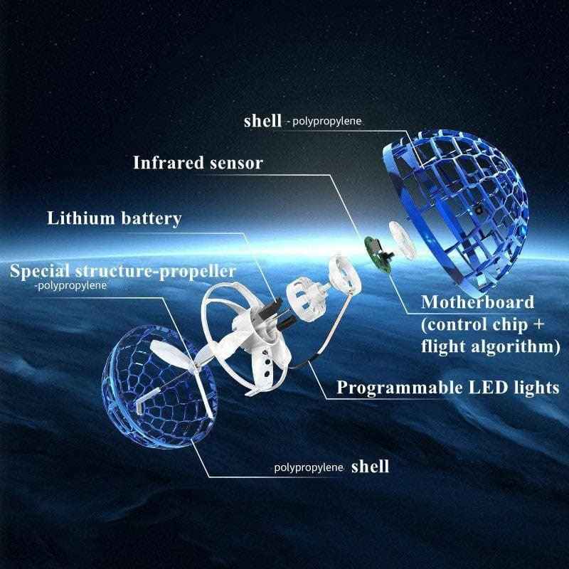 Flying Orb Pro Rechargeable Mini Hover Ball