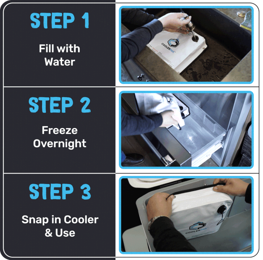 CoolerPak 16 lb Reusable Cooler Ice Block Pack
